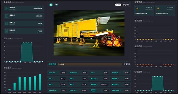 啟世機(jī)械軌道焊接智能管理平臺(tái)，讓你輕松搞定軌道焊接